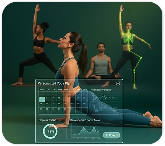 Personalized Yoga Plans